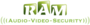 Ram Audio Video's logo