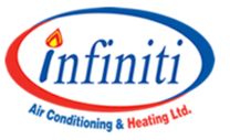 Infiniti Air Conditioning & Heating Newmarket's logo