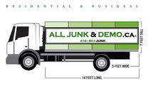All Junk & Demo Solutions's logo